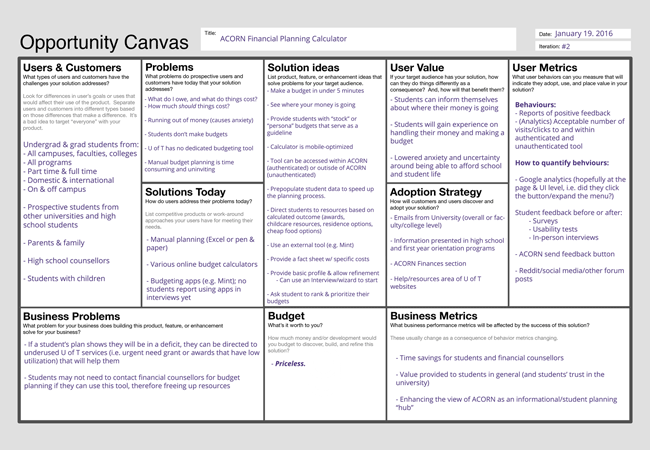 An opportunity canvas for the financial planning calculator project