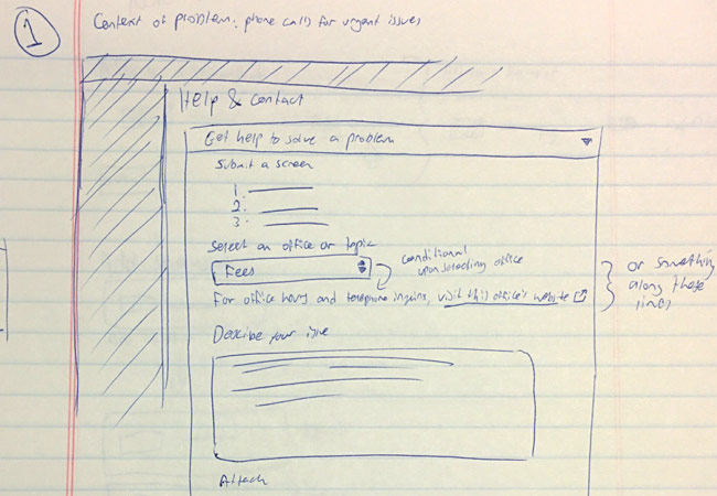 Some early low-fi sketches of a possible redesign.