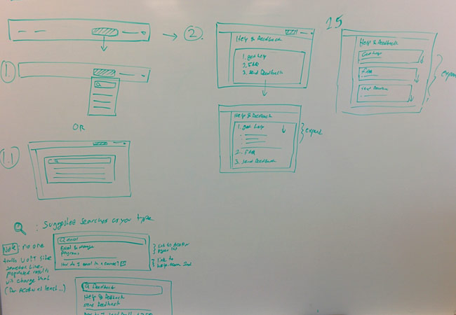 Some early whiteboard sketches of potential redesigns to be tested.