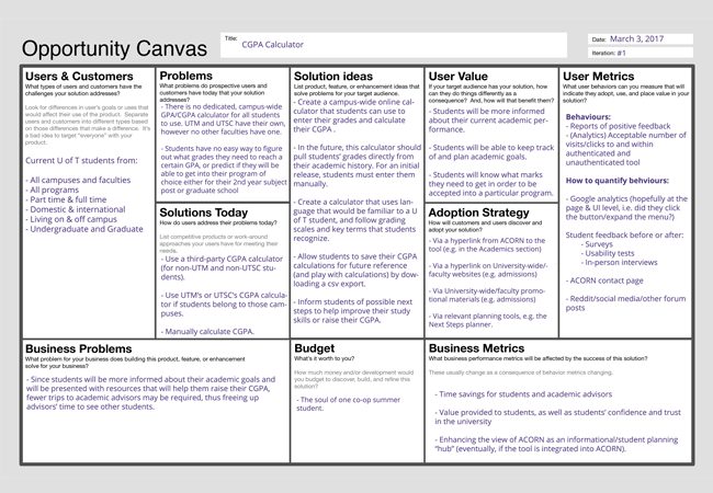 An opportunity canvas showing the project's goals, business and user needs, etc.
